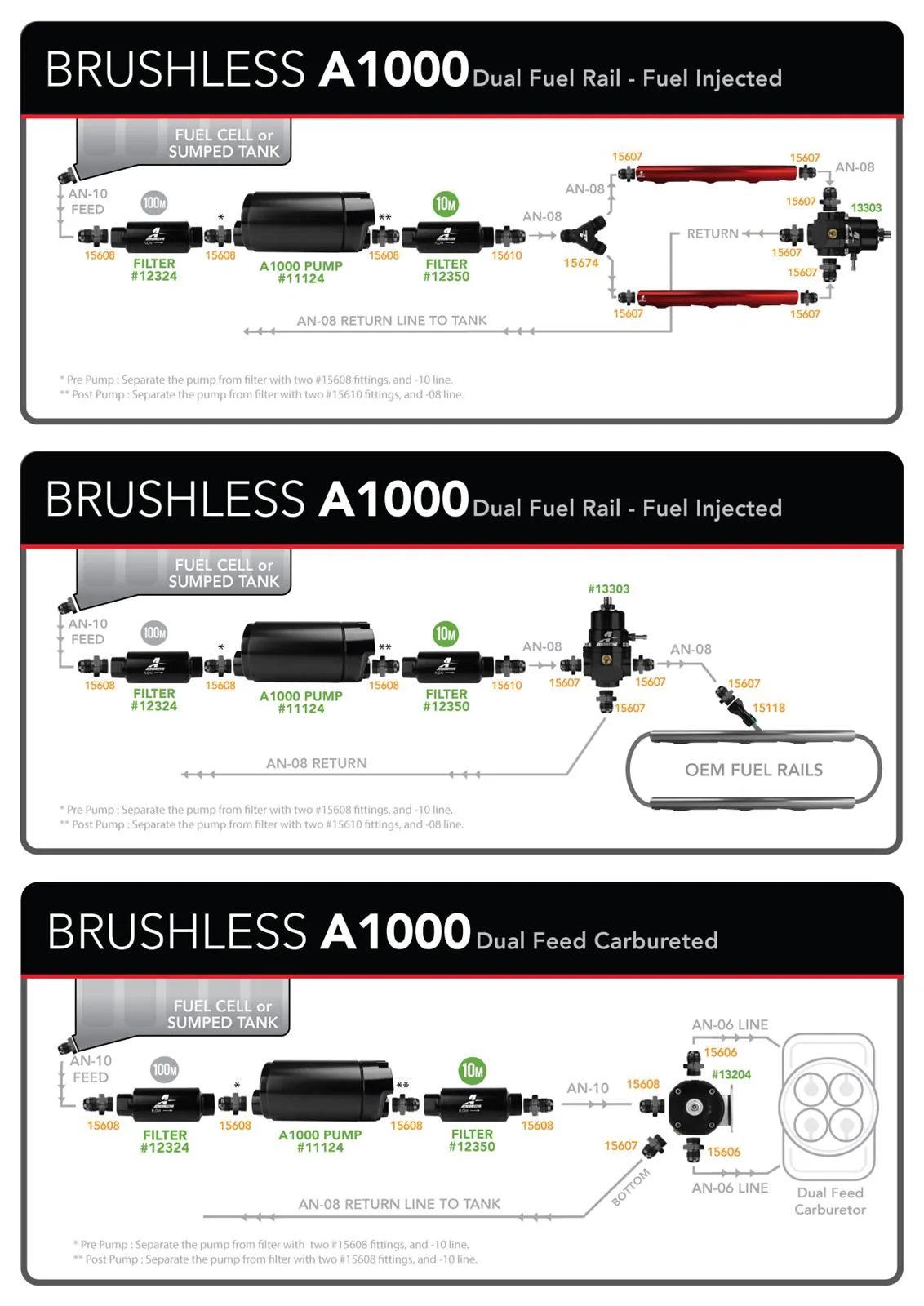 Aeromotive A1000 Brushless Variable Speed Fuel Pumps 11189