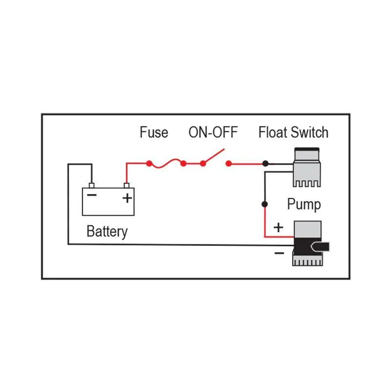 Lalizas Float Switch FS-40