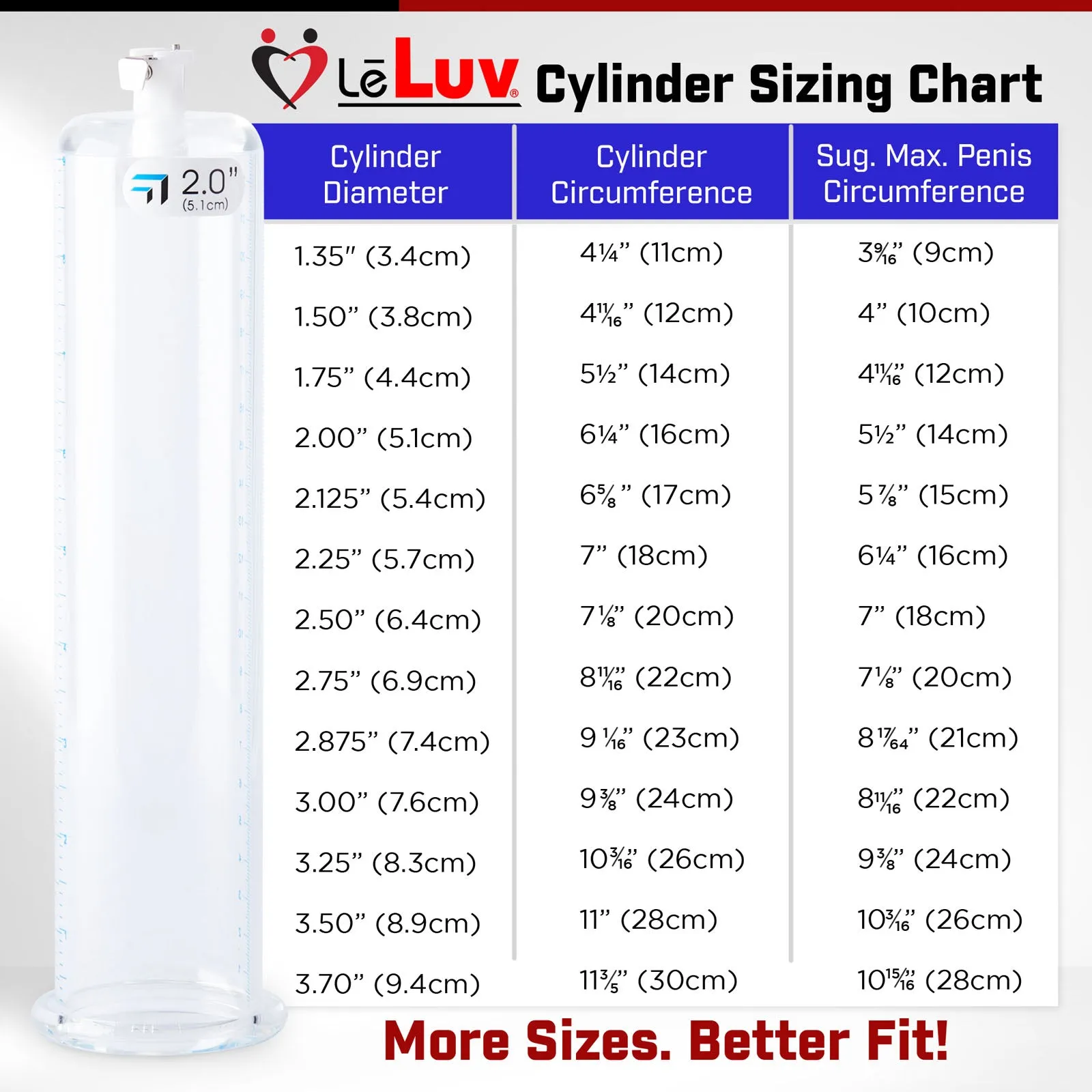 LeLuv eGrip Rechargeable Penis Pump - Round Flange Cylinders with Premium Silicone Hose