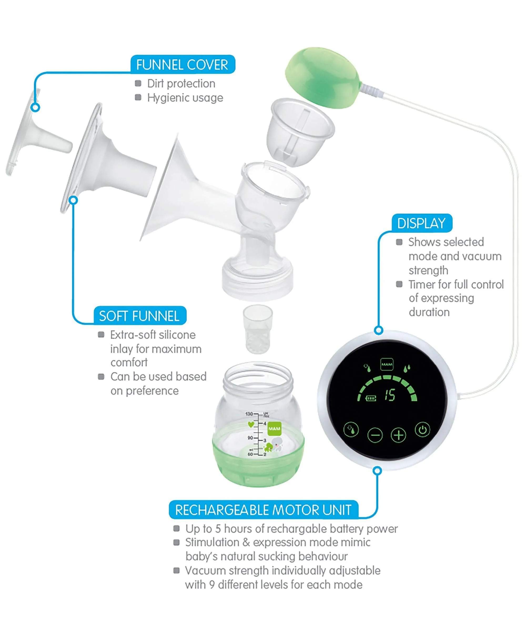 MAM Baby 2-in-1 Electric Single Breast Pump with Rechargeable Battery