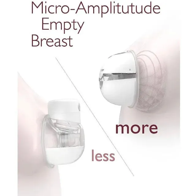 Momcozy M5 Double Wearable Breast Pump