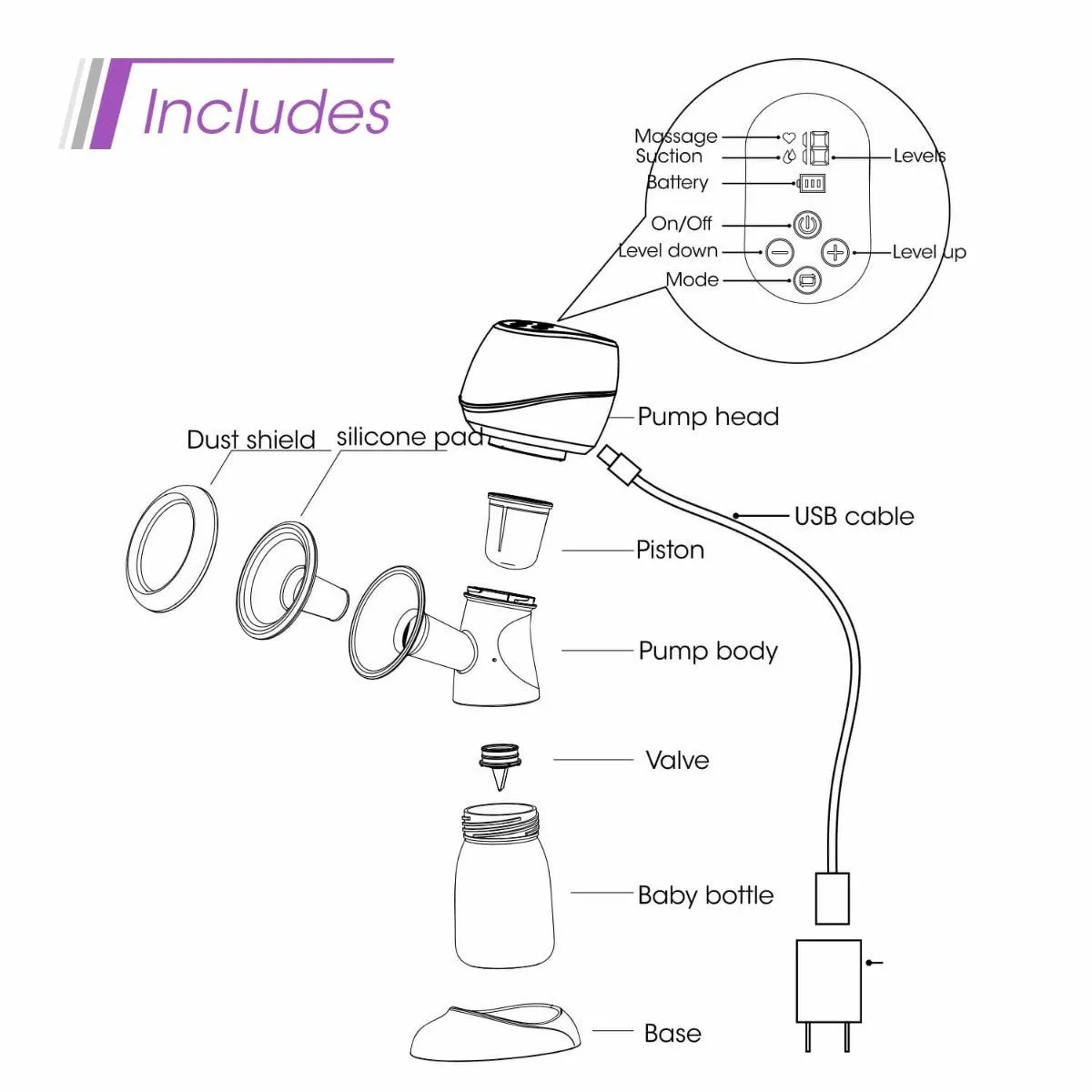 R FOR RABBIT Electric Breast Pump - First Feed Comfort Plus