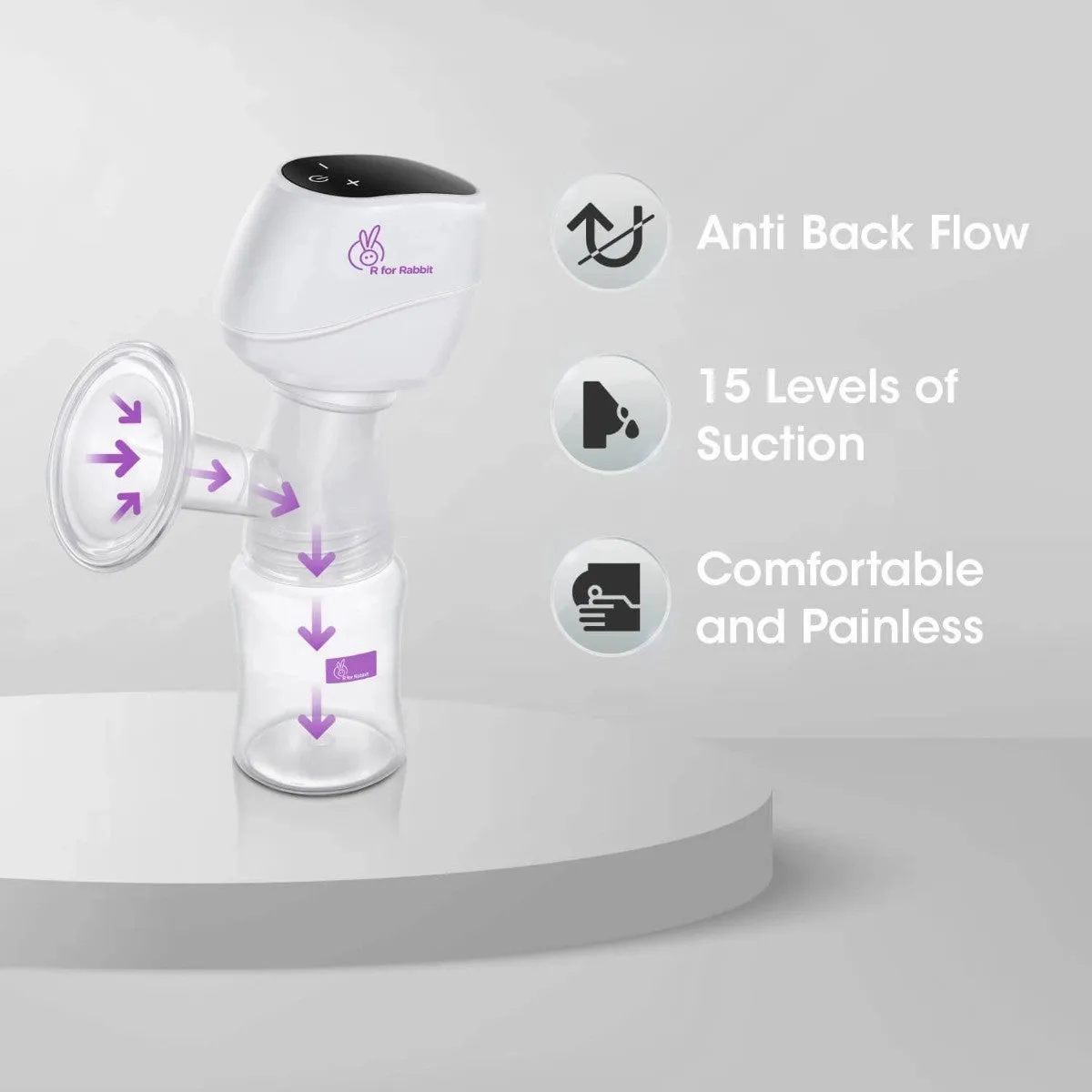 R FOR RABBIT Electric Breast Pump - First Feed Comfort Plus