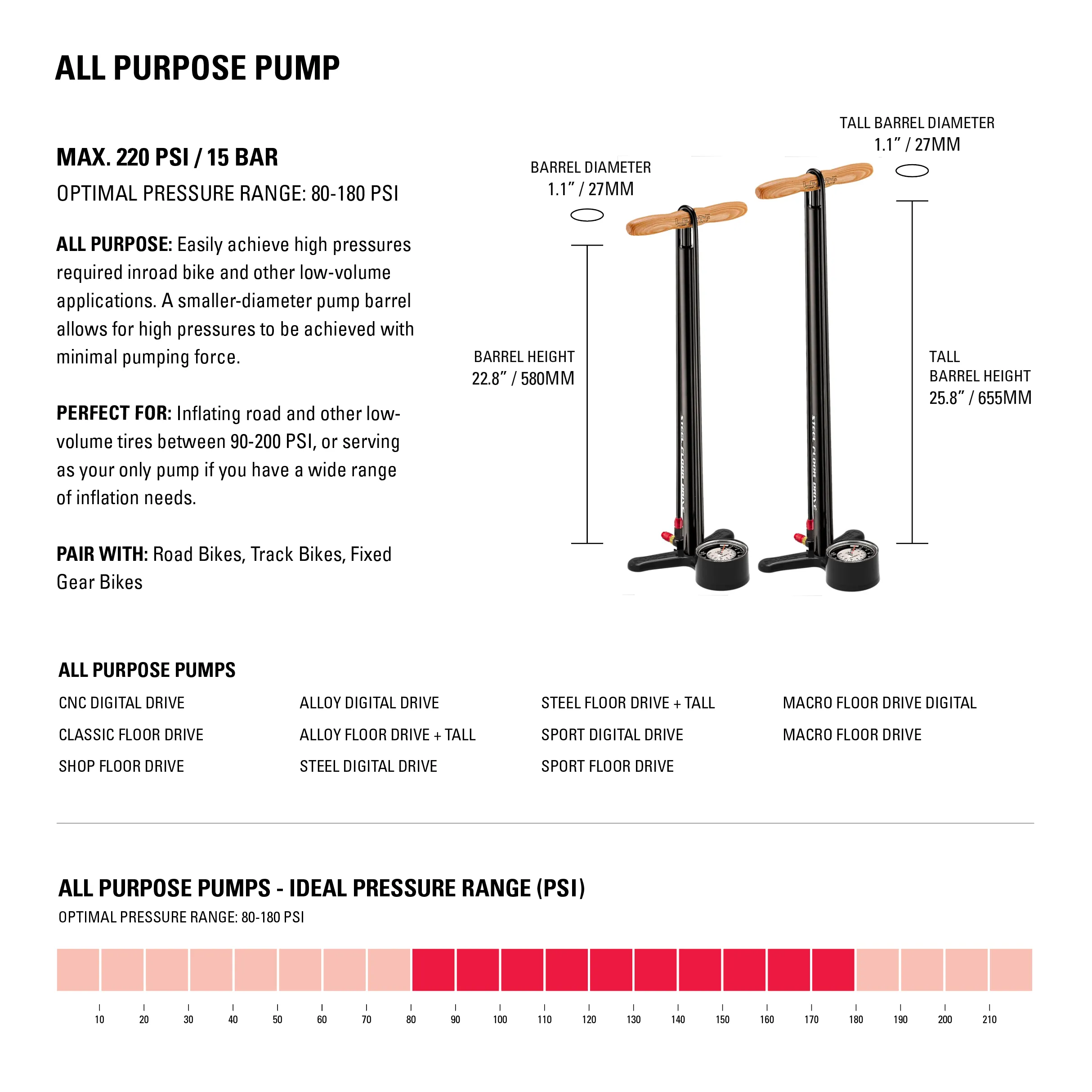 SPORT FLOOR DRIVE 3.5